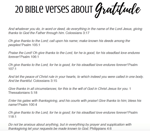 20 Bible Verses About Gratitude Printable Supply